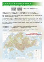 The Historical Development of Bukit Brown and Surrounding Areas from Maps - 1